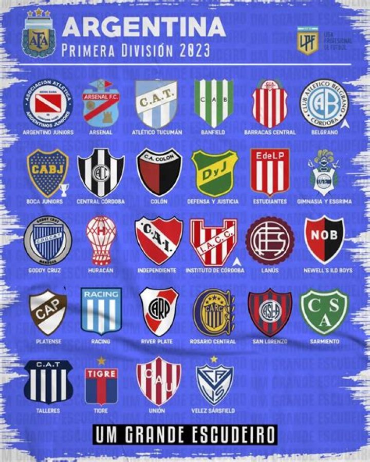 Boca Juniors go top of table in Argentine Primera