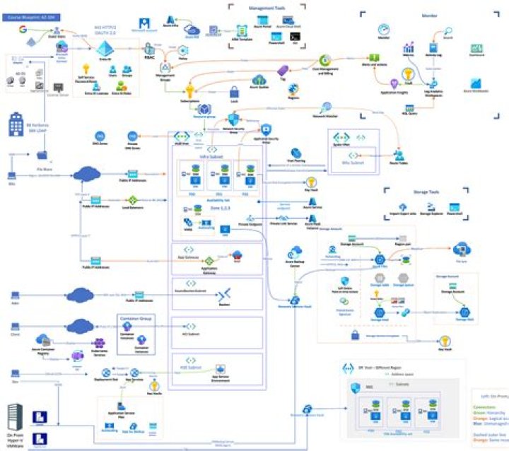 Business - Sentinel & Enterprise