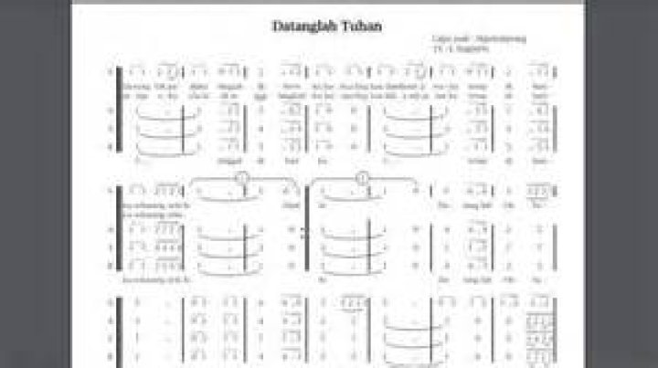 Lirik dan Chord Lagu MAMACITA