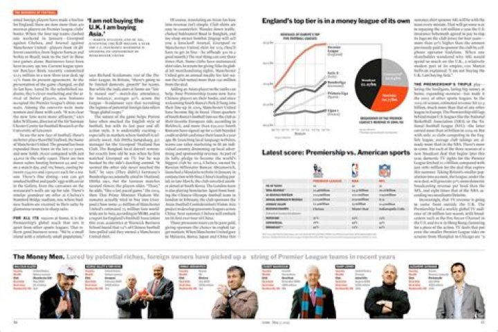 Time Magazine Article