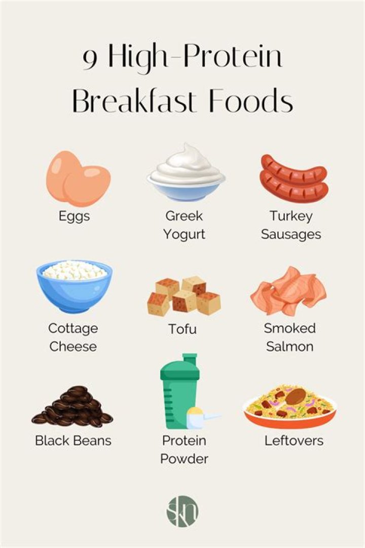 Top 10 High Protein Breakfast Foods